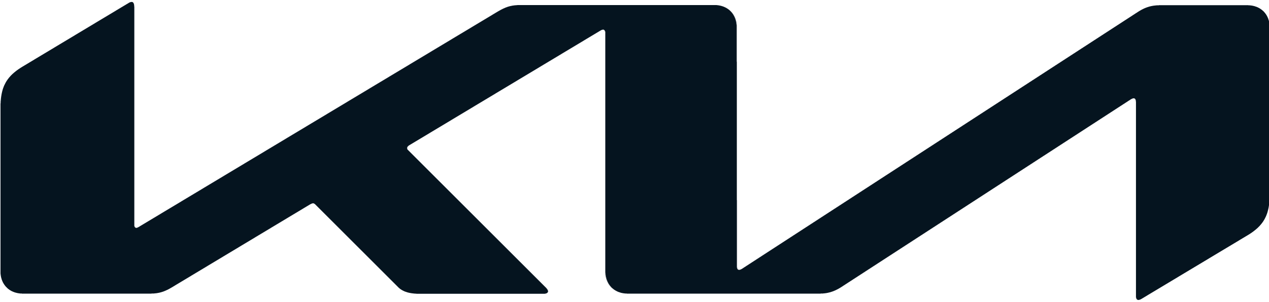 Kia Hungary